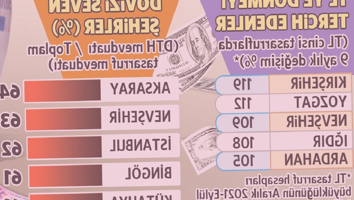Kırşehir Tl’ye Döndü, Antalya Dövizden Vazgeçmedi 1